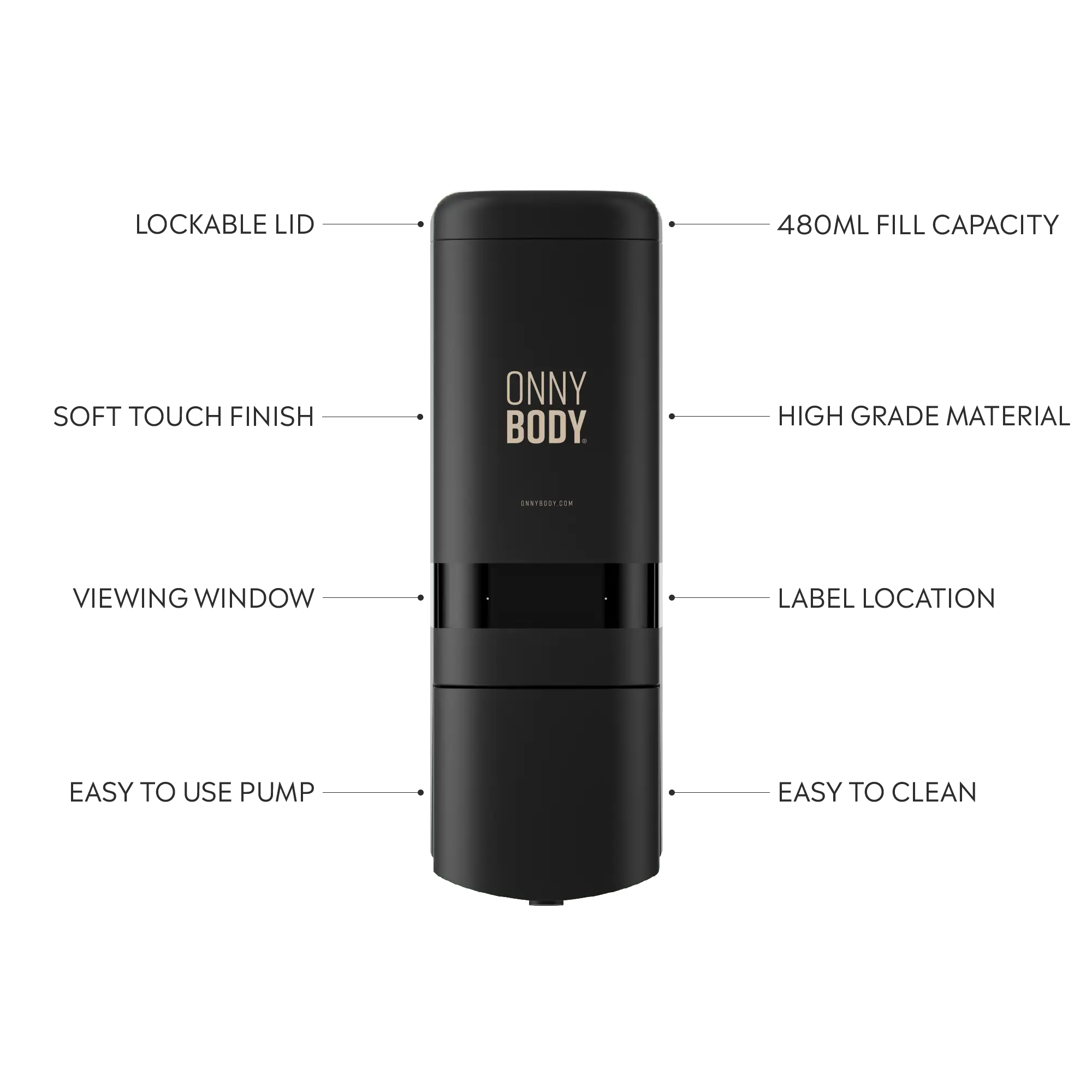 Black ONNYBODY dispenser with features labeled on a white background. LOCKABLE LID, 480ML FILL CAPACITY, BLACK SOFT TOUCH FINISH, VIEWING WINDOW, EASY TO USE PUMP, HIGH GRADE MATERIAL, EASY TO CLEAN